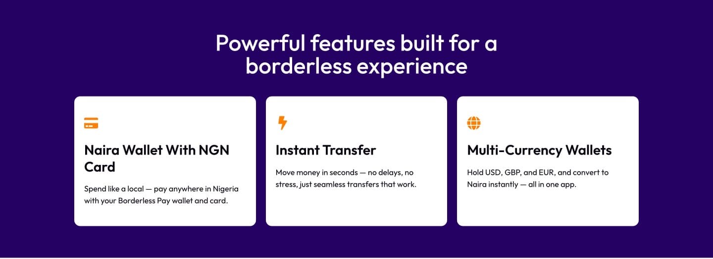 Live: a violet band of three feature cards: Naira wallet with NGN card, instant transfer, multi-currency wallets
