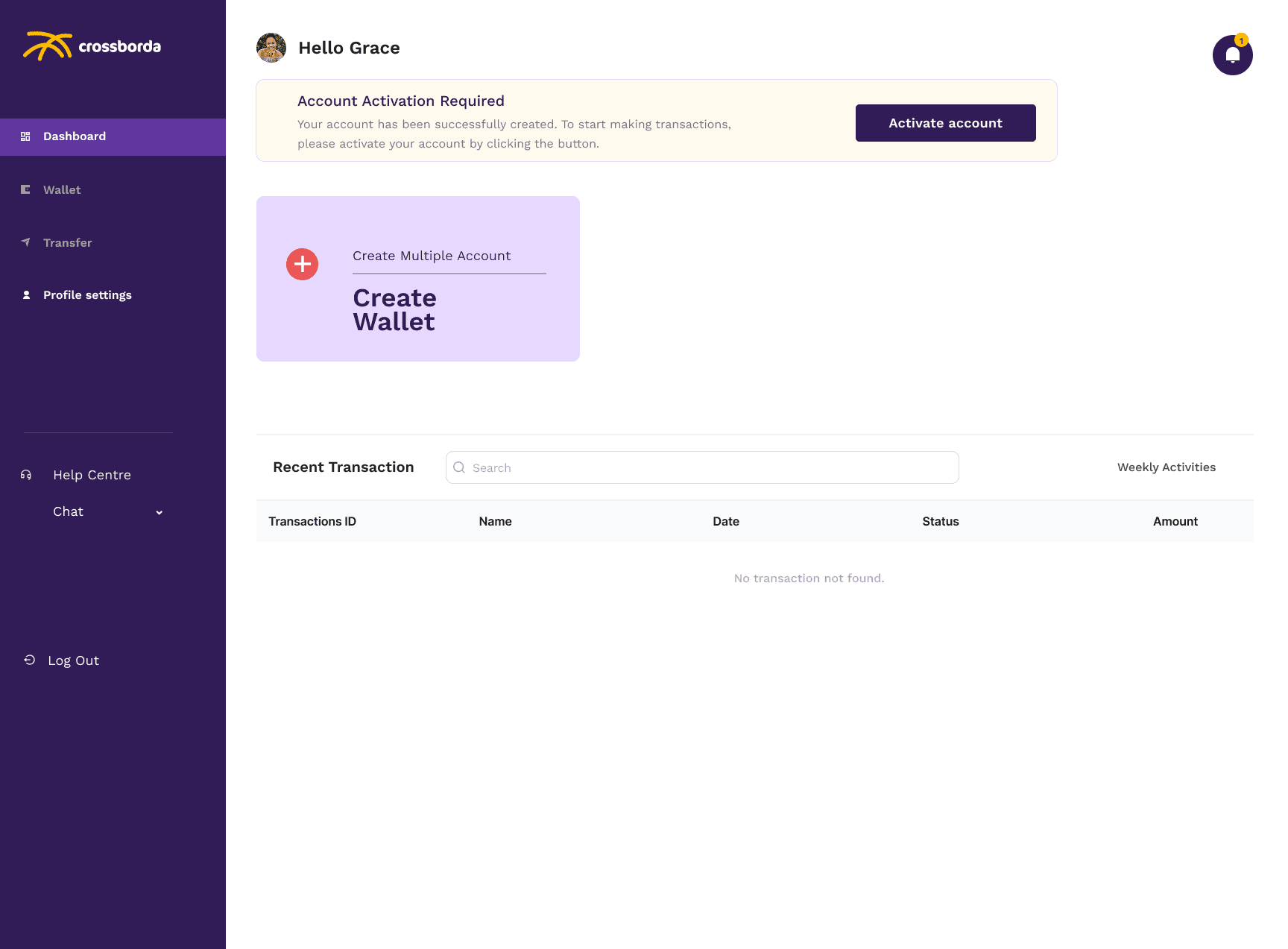 CrossBorda dashboard after sign-up, with an Account Activation Required banner and an Activate account button