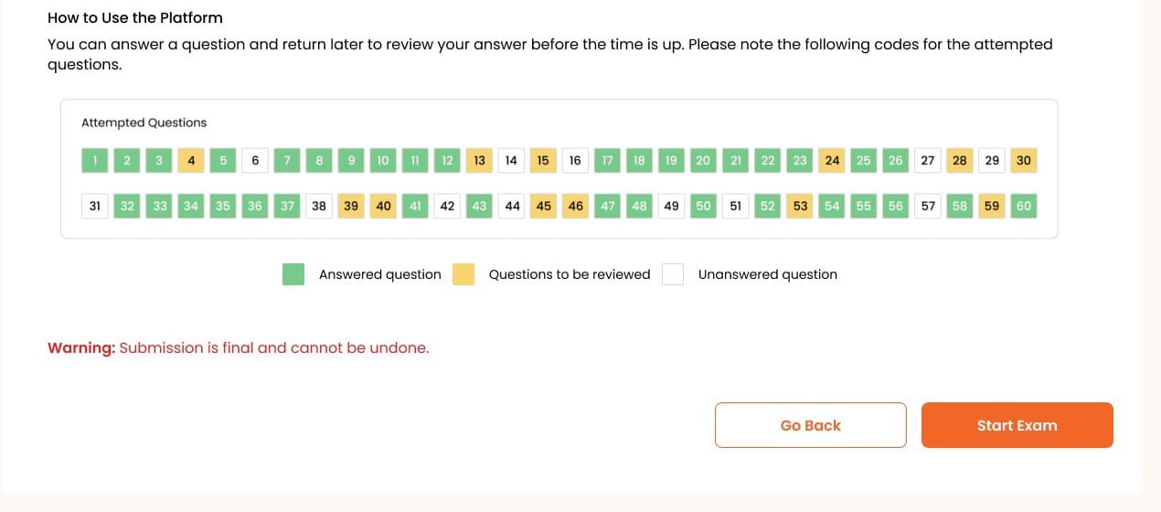 Before the exam: how the question palette marks answered, to-review and unanswered questions, and a warning that submission is final