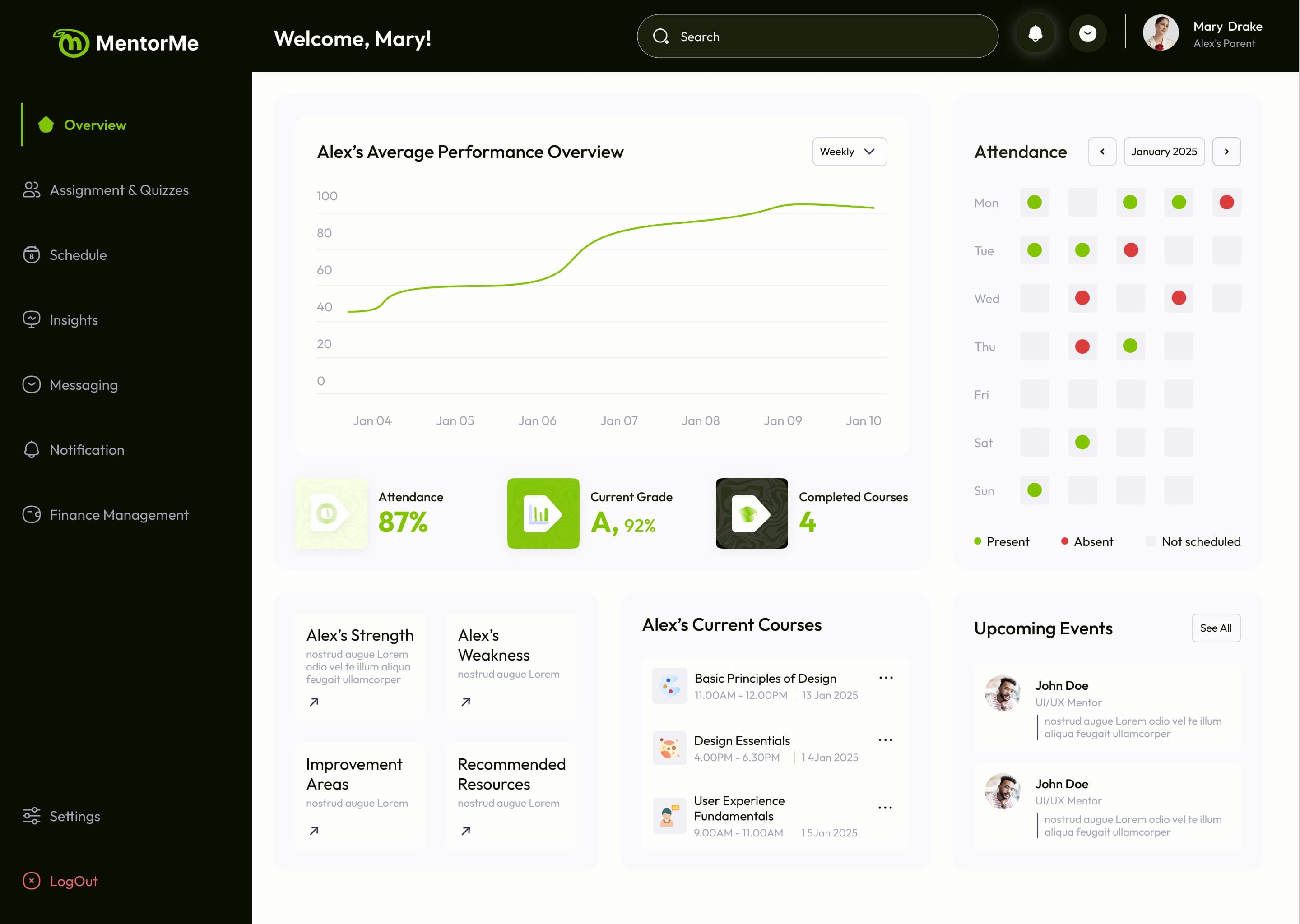 MentorMe parent dashboard: a child's performance chart, attendance calendar, current grade and courses