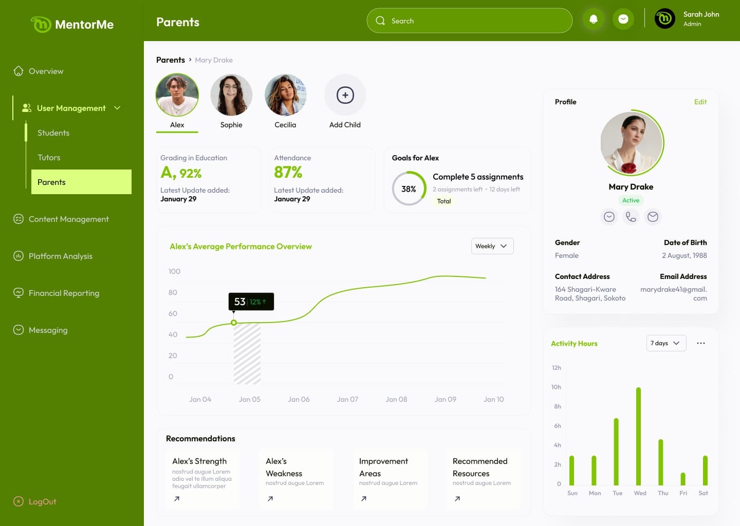 Admin view of a parent's profile with the child's performance and activity